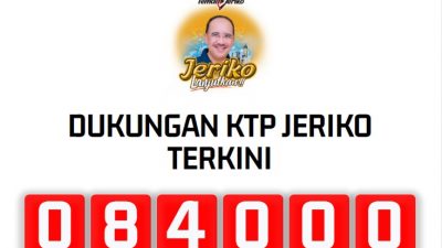 Terus Meningkat, Dukungan KTP untuk Jeriko Maju Pilwalkot Tembus 84 Ribu