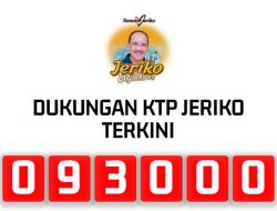 WoW, Terus Meningkat, Dukungan KTP untuk Jeriko Tembus 93 Ribu
